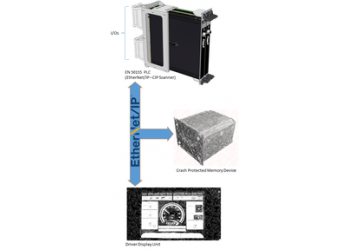 Nl1812 Ethernetip Cip Scanner