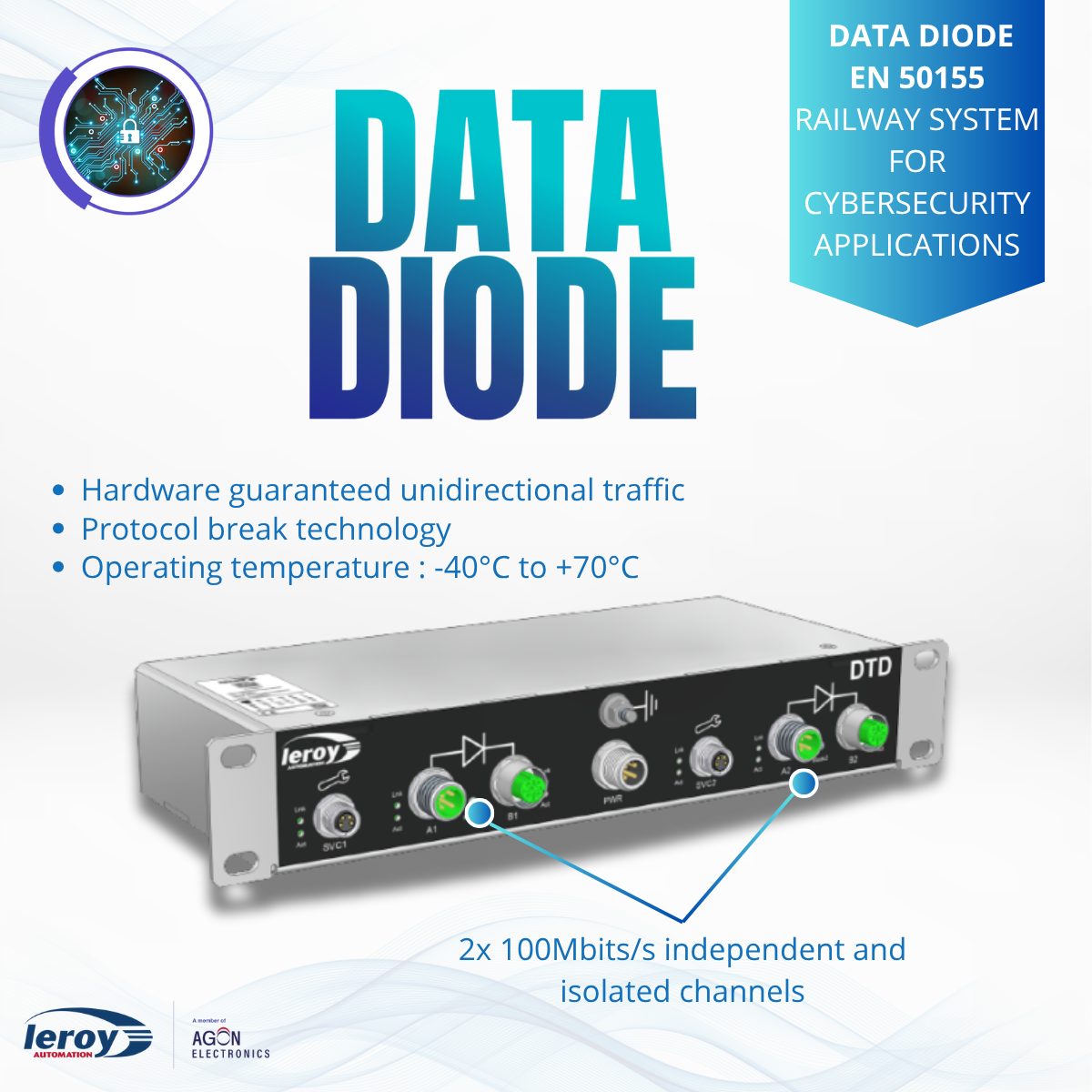 Cybersecurity for Sensitive Networks: Protect Your Systems - Leroy ...